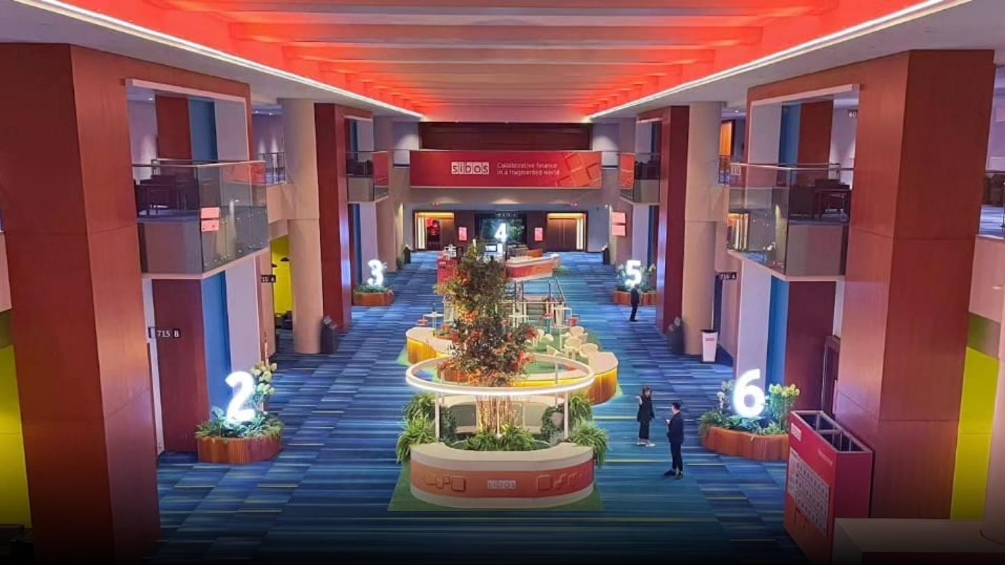 SIBOS 2023